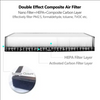 HEPA Air Filter Replacement Pack w/ Activated Carbon for Model 3/Y